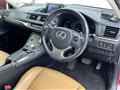 2015 Lexus CT