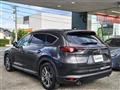 2021 Mazda CX-8