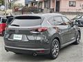 2021 Mazda CX-8