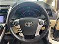 2014 Toyota SAI