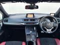 2015 Lexus CT