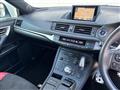 2015 Lexus CT