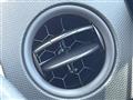 2021 Mazda Carol