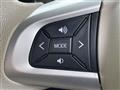 2019 Daihatsu Move Canbus