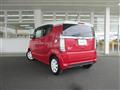 2015 Honda N BOX