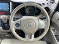 2012 Honda N BOX