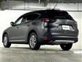2021 Mazda CX-8