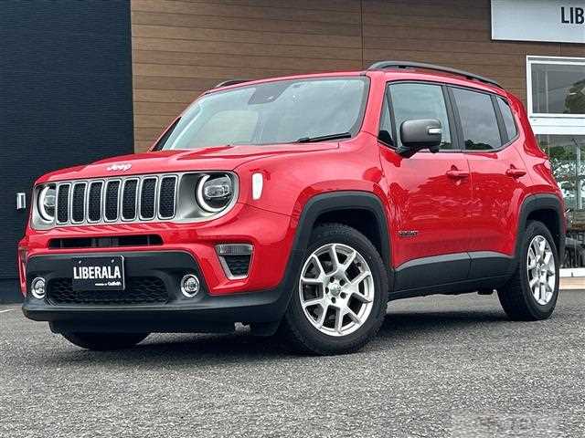 2020 Chrysler Renegade