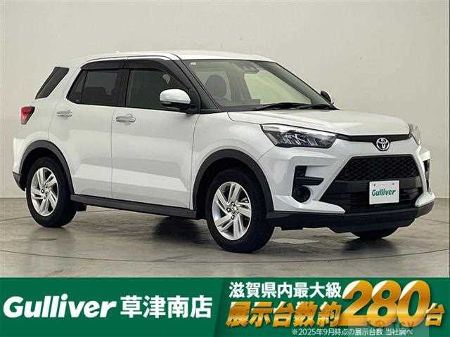 2023 Toyota Raize