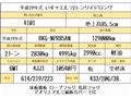 2007 Isuzu Isuzu Others