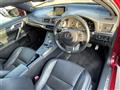 2015 Lexus CT