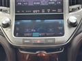 2015 Toyota Crown Hybrid