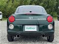 2019 Daihatsu Copen