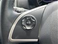 2017 Nissan DAYZ