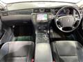 2004 Toyota Crown Athlete Series