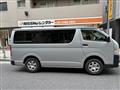 2021 Toyota Hiace Van