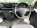 2021 Subaru Sambar