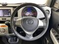 2015 Mazda Flair Crossover