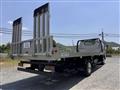 2002 Mitsubishi Canter