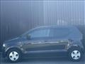 2015 Suzuki Alto
