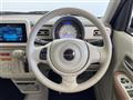 2024 Suzuki Lapin