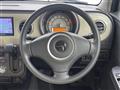 2011 Suzuki Lapin