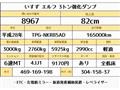 2016 Isuzu Isuzu Others