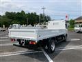 2021 Mitsubishi Canter
