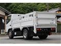 2019 Mitsubishi Canter