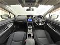 2014 Subaru Levorg
