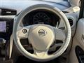 2018 Nissan DAYZ