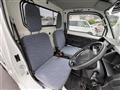 2015 Honda Acty Truck