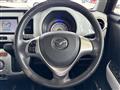 2015 Mazda Flair Crossover