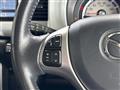 2015 Mazda Flair Crossover