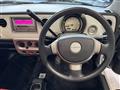 2003 Suzuki Lapin