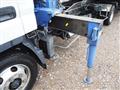 2015 Mitsubishi Canter
