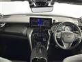 2022 Toyota Harrier