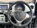 2016 Mazda Flair Crossover