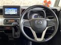 2022 Mazda Flair Wagon