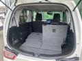 2018 Suzuki Wagon R