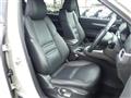 2021 Mazda CX-8