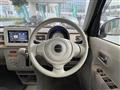 2015 Suzuki Lapin