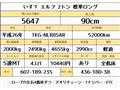 2014 Isuzu Isuzu Others