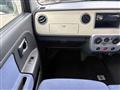 2005 Suzuki Lapin