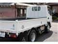 2015 Mitsubishi Canter