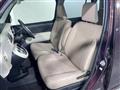 2015 Daihatsu MIRA COCOA