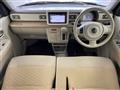 2015 Suzuki Lapin