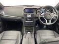 2015 Mercedes-Benz E-Class
