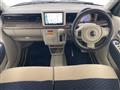 2019 Suzuki Lapin