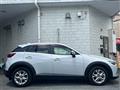2015 Mazda CX-3
